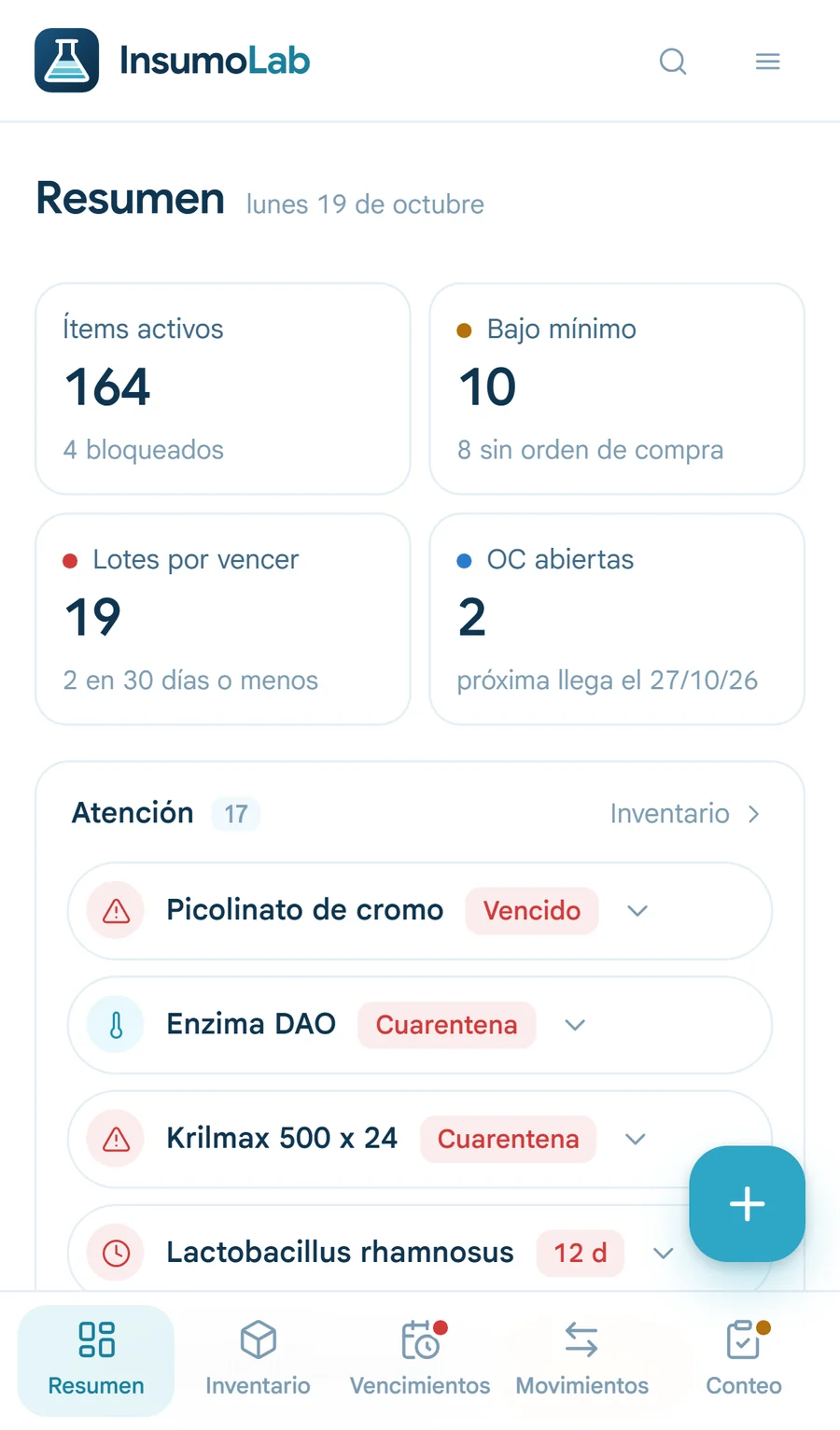 Resumen en el celular